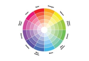 8 nhóm màu cơ bản trong cách phối màu cho bảng hiệu